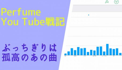 Perfume PV公式 再生回数トップは？